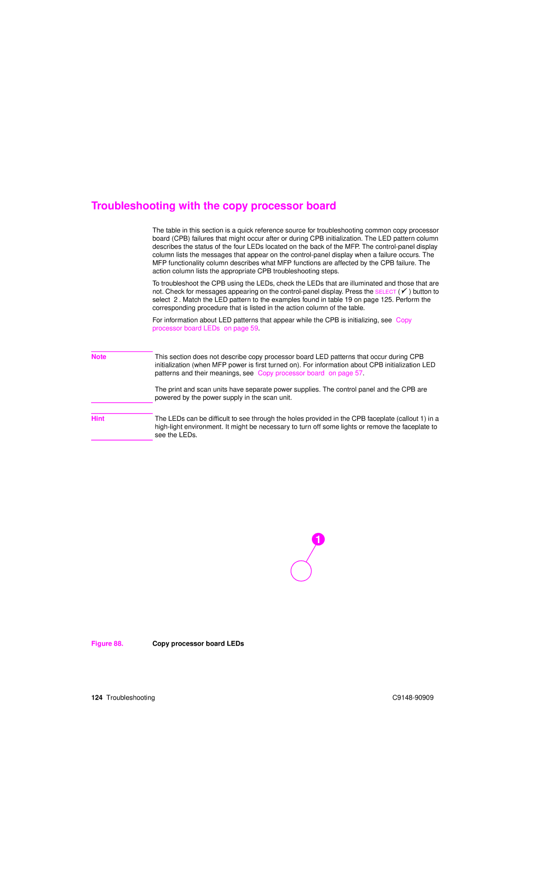 HP 4101mfp manual Troubleshooting with the copy processor board, Copy processor board LEDs Troubleshooting C9148-90909 