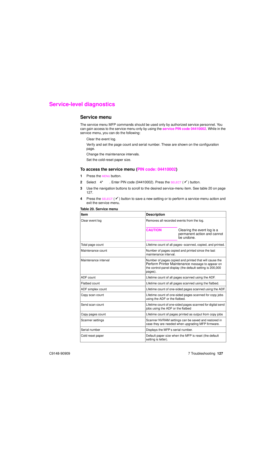 HP 4101mfp manual Service-level diagnostics, To access the service menu PIN code, Service menu Description 