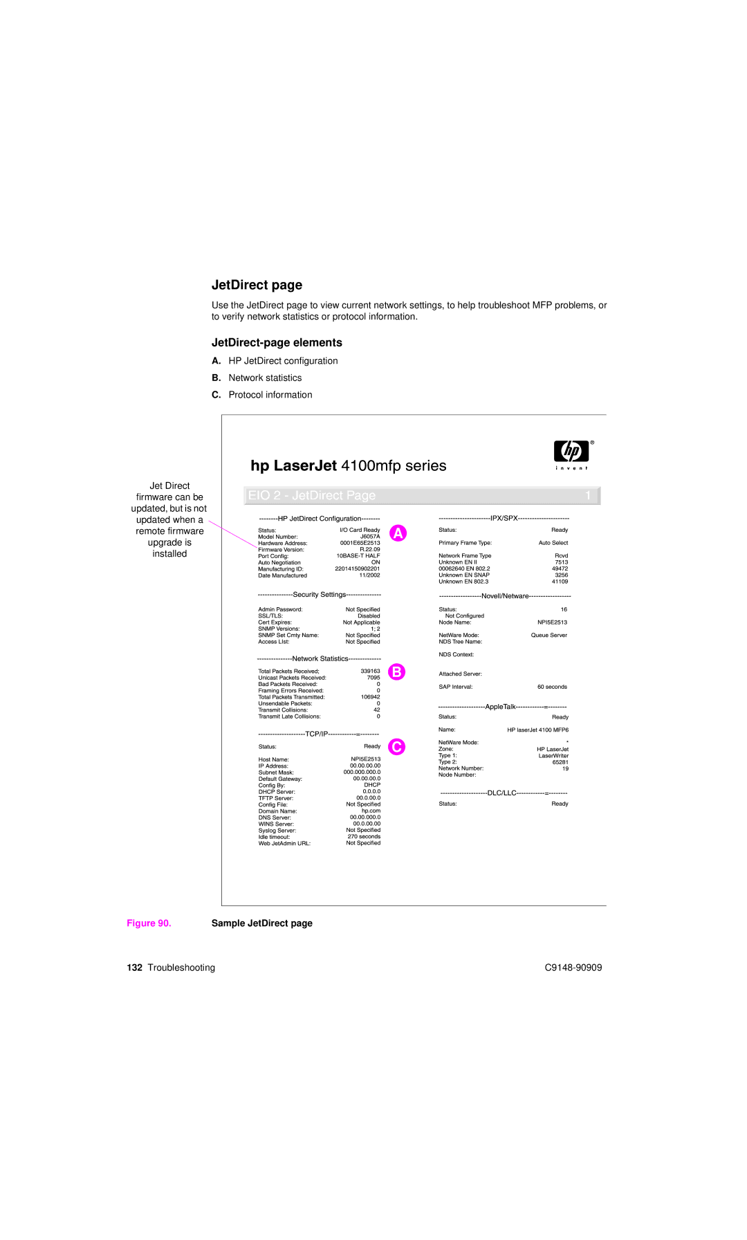 HP 4101mfp manual JetDirect-page elements 