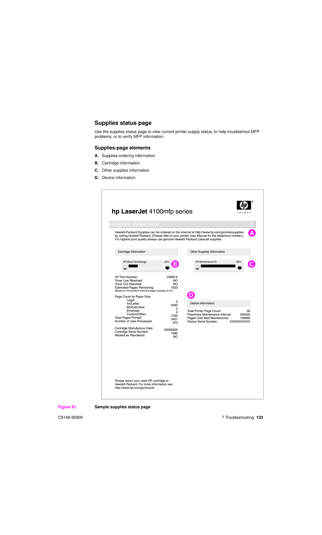 HP 4101mfp manual Supplies status, Supplies-page elements 