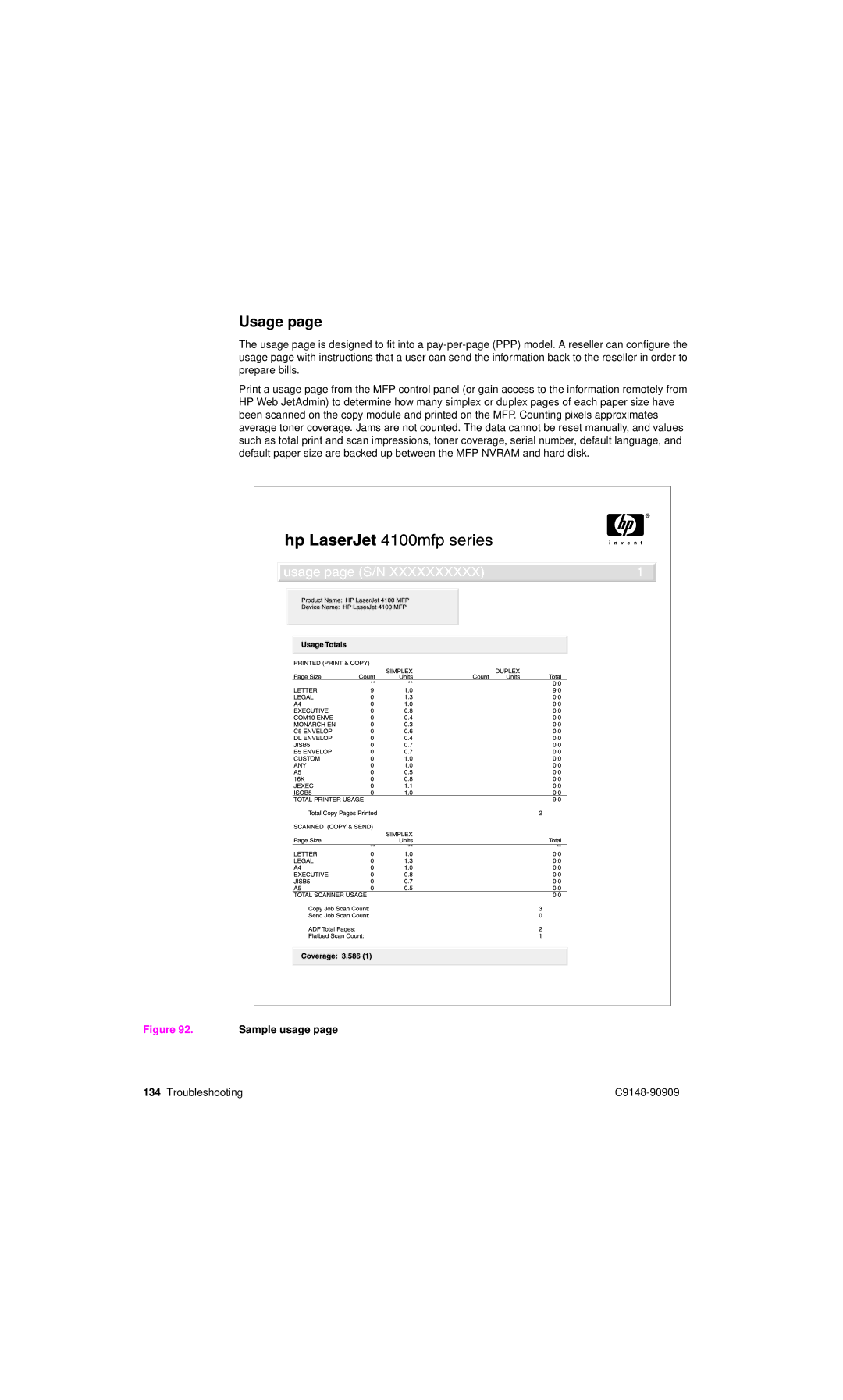 HP 4101mfp manual Usage, Sample usage 