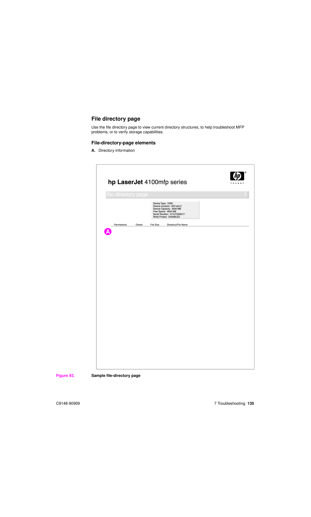 HP 4101mfp manual File directory, File-directory-page elements 