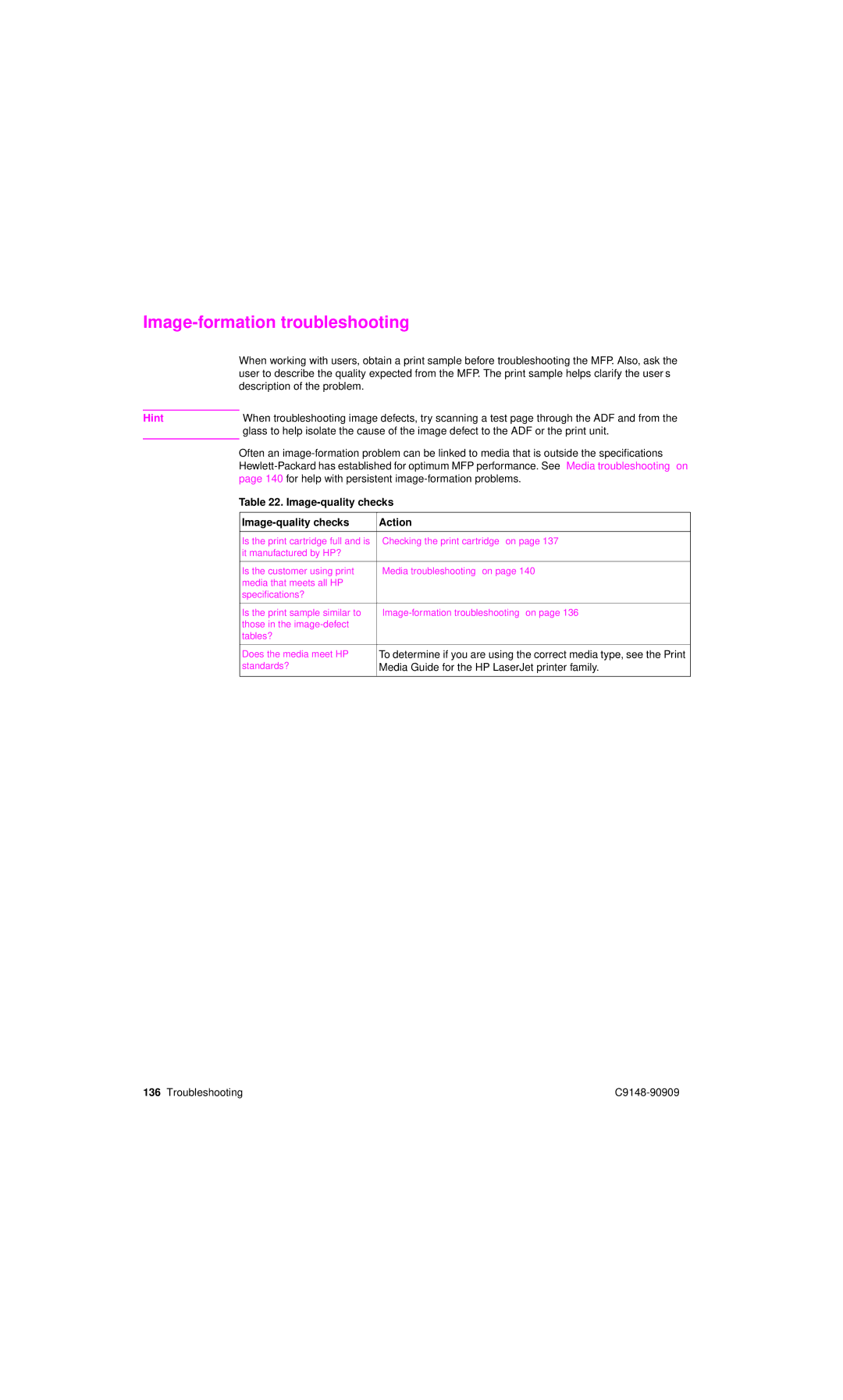 HP 4101mfp manual Image-formation troubleshooting, Image-quality checks Action, Standards? 