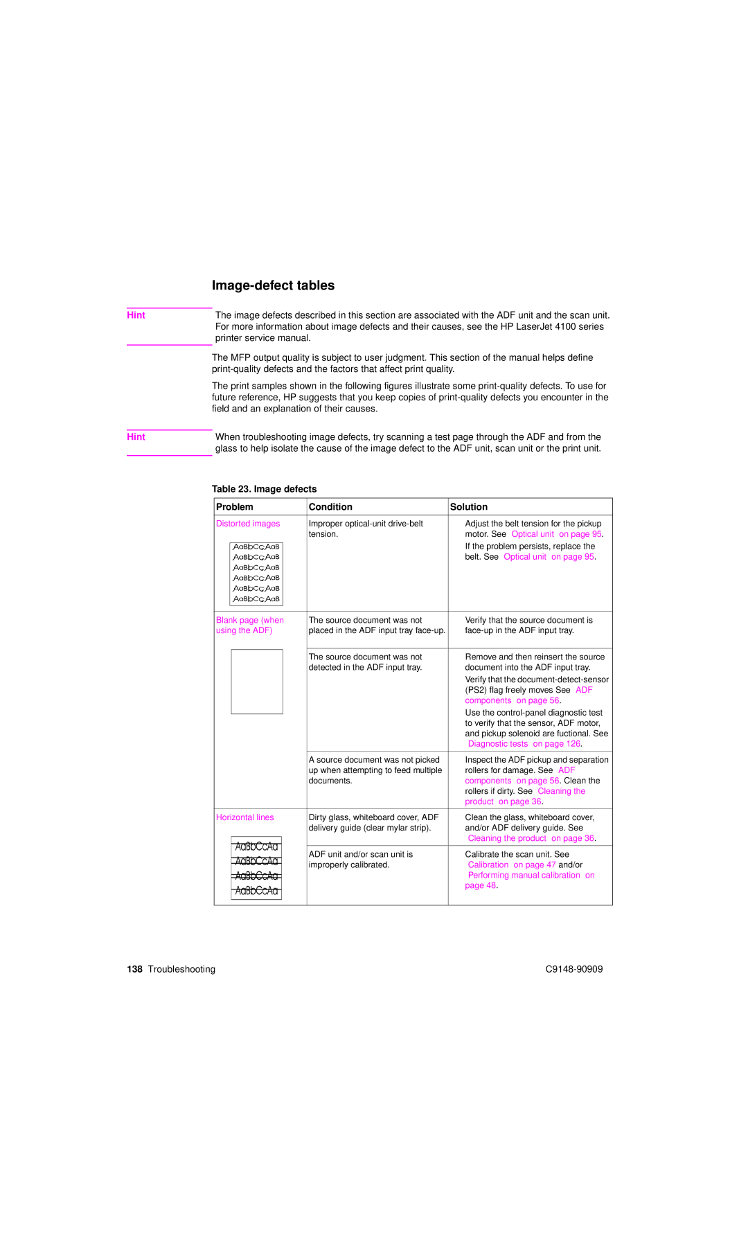 HP 4101mfp manual Image-defect tables, Image defects Problem Condition Solution 