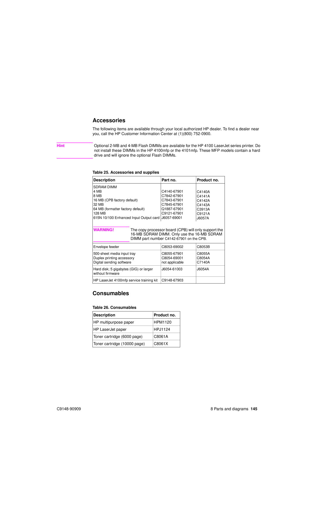 HP 4101mfp manual Accessories and supplies Description Product no, Consumables Description Product no 