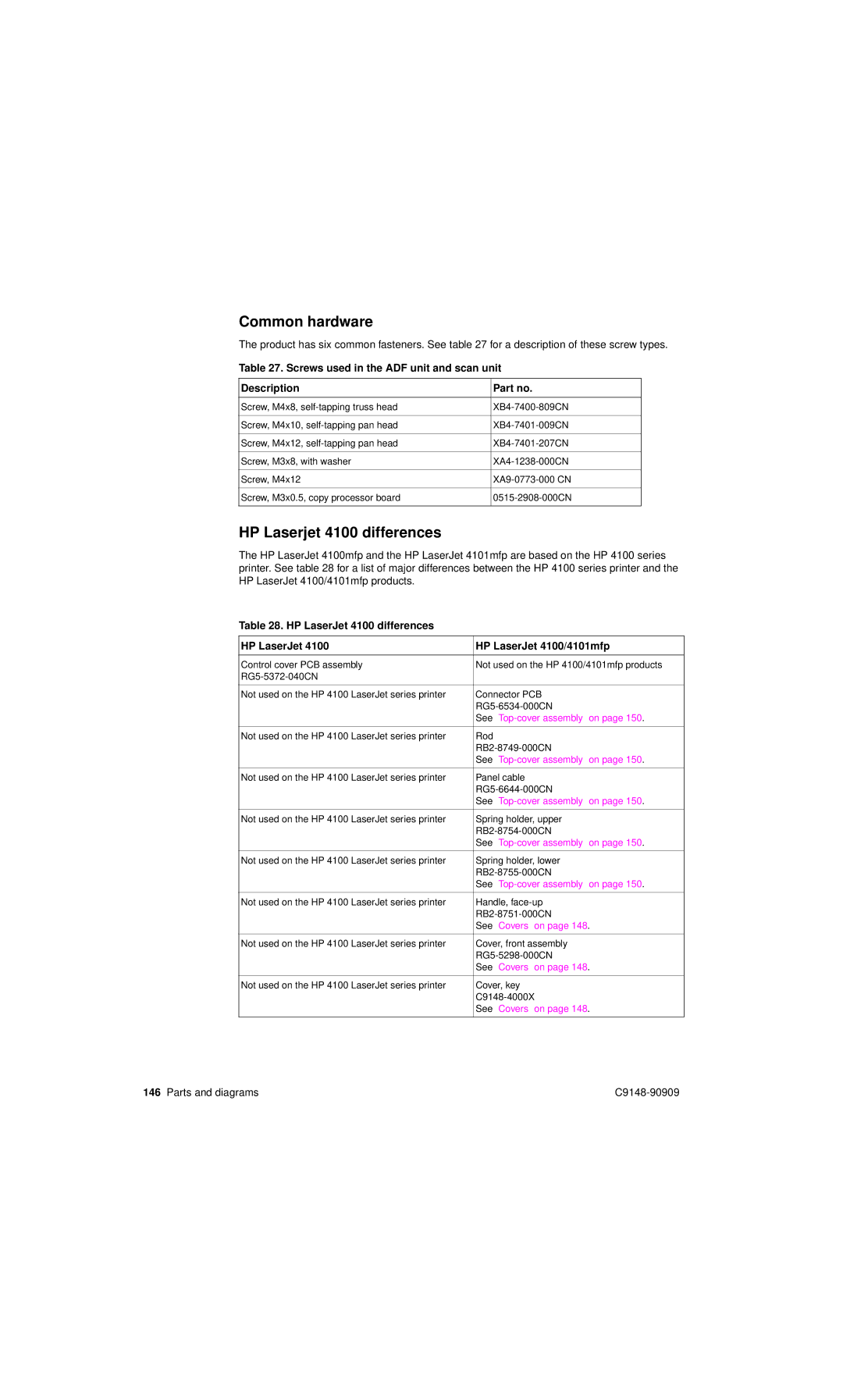 HP 4101mfp manual Common hardware, HP Laserjet 4100 differences, Screws used in the ADF unit and scan unit Description 