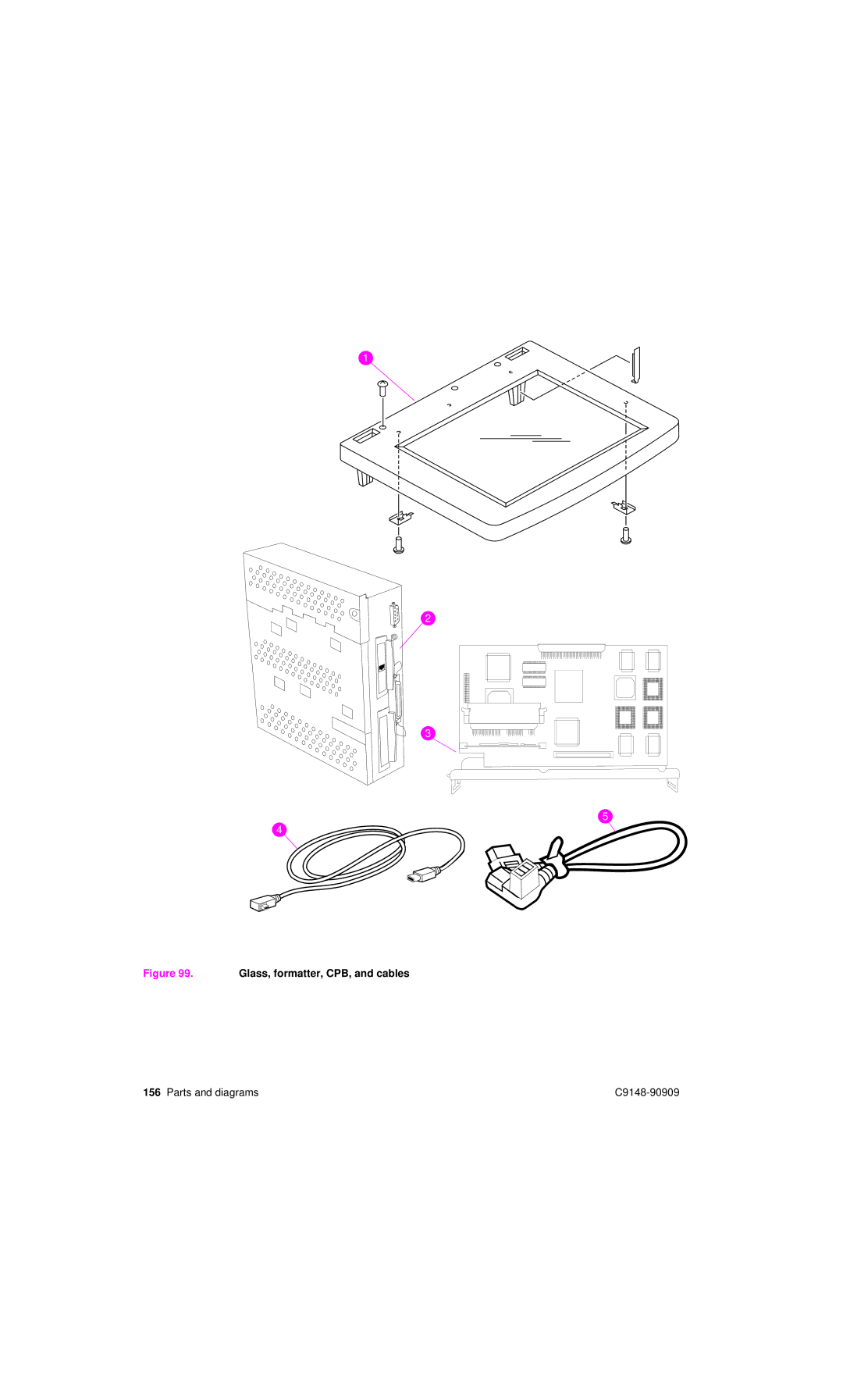 HP 4101mfp manual Glass, formatter, CPB, and cables 