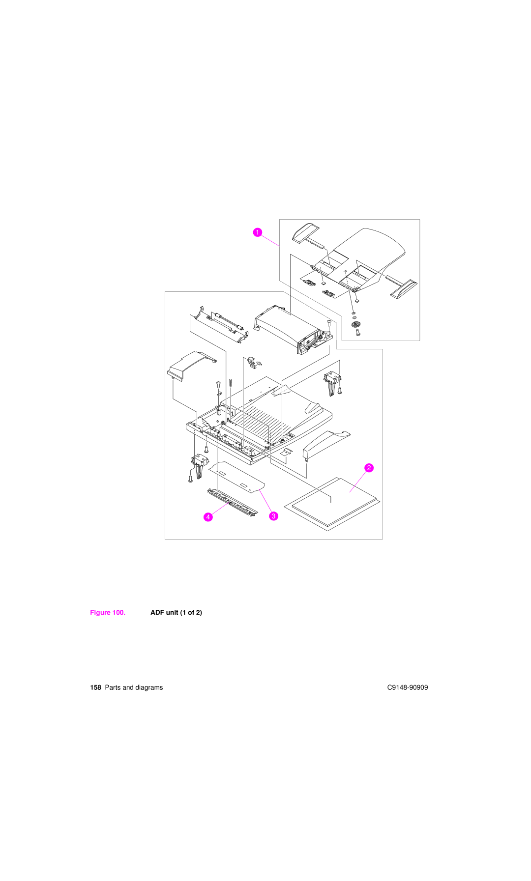 HP 4101mfp manual ADF unit 1 