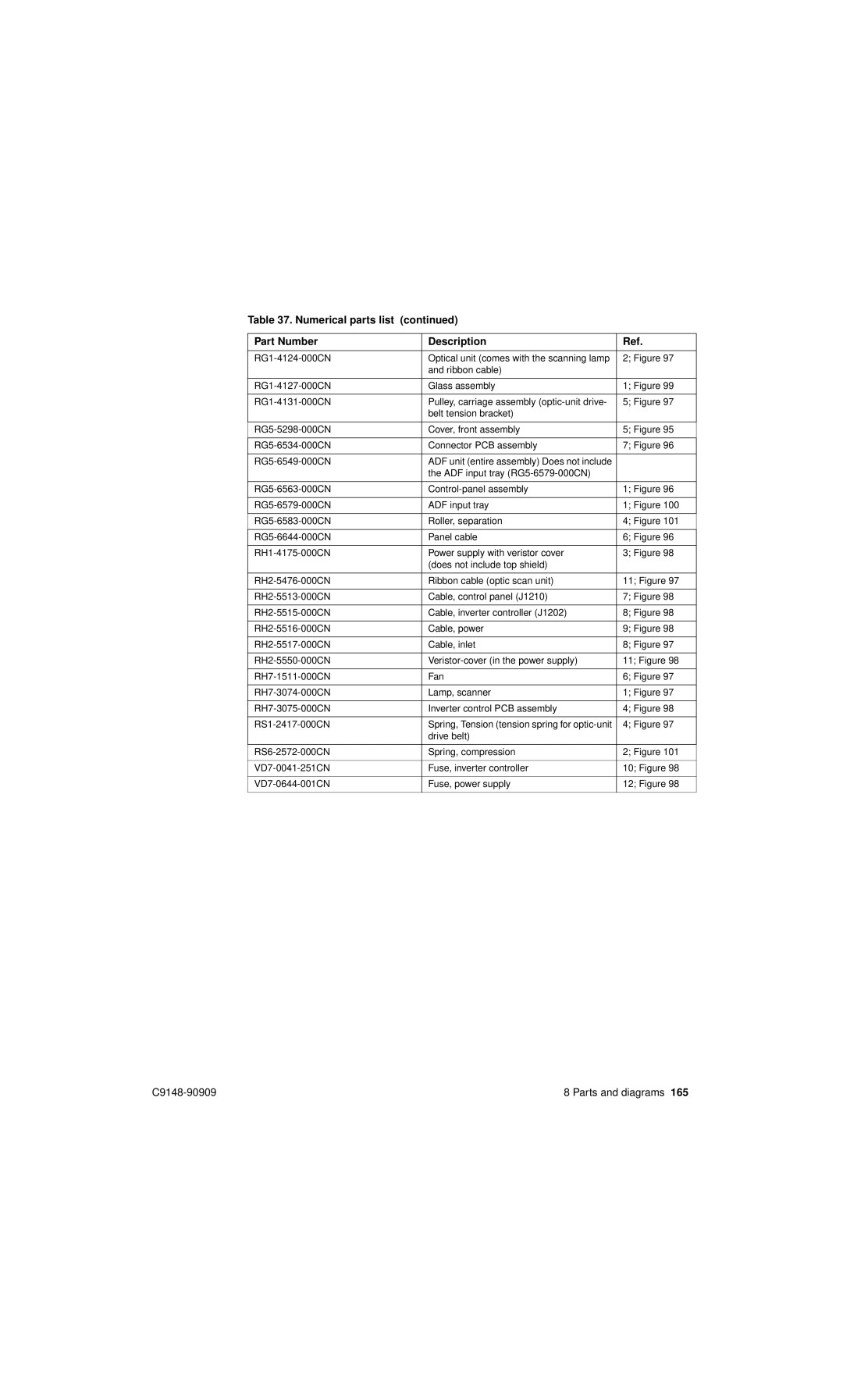 HP 4101mfp manual ADF unit entire assembly Does not include 