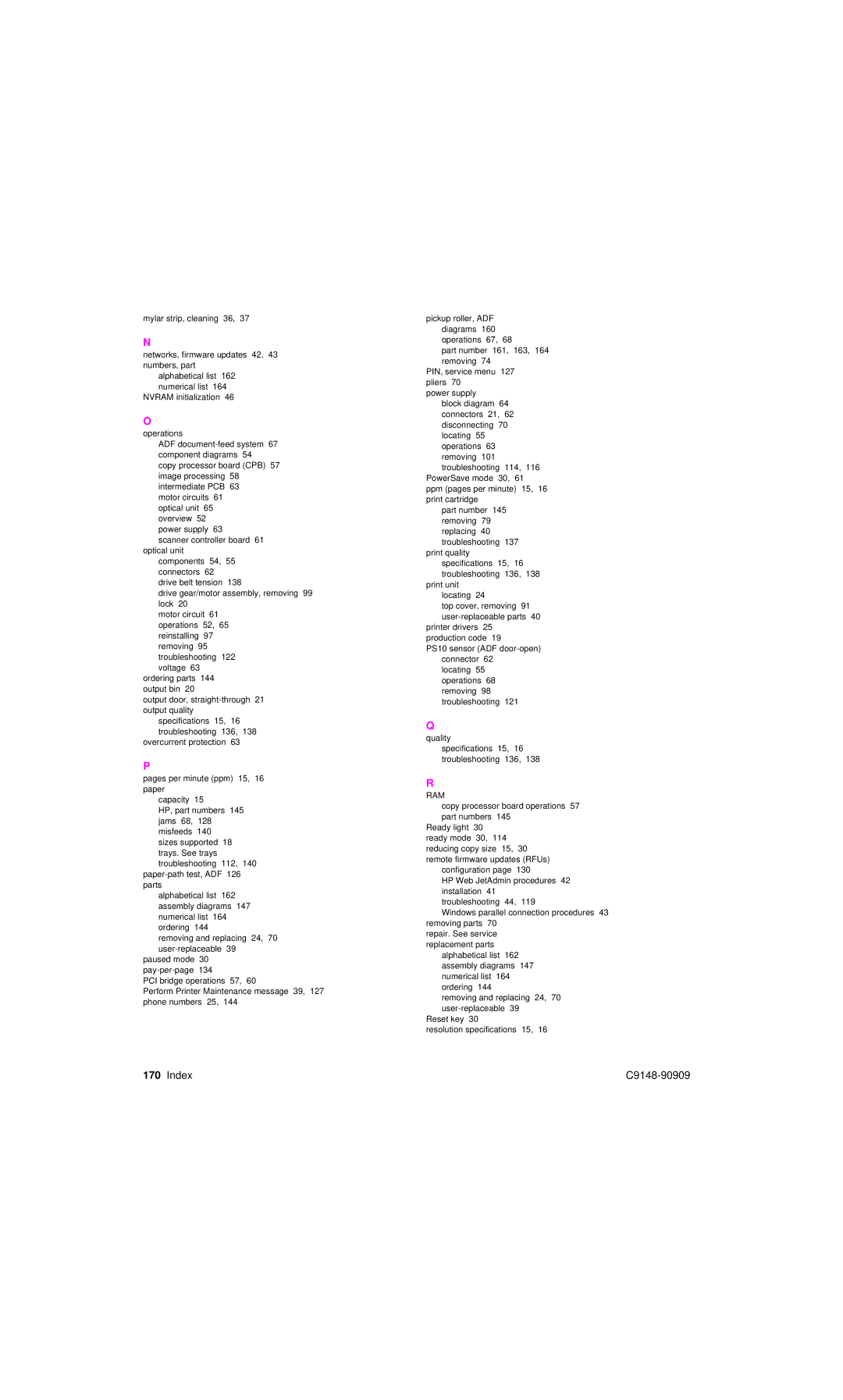 HP 4101mfp manual Ram 