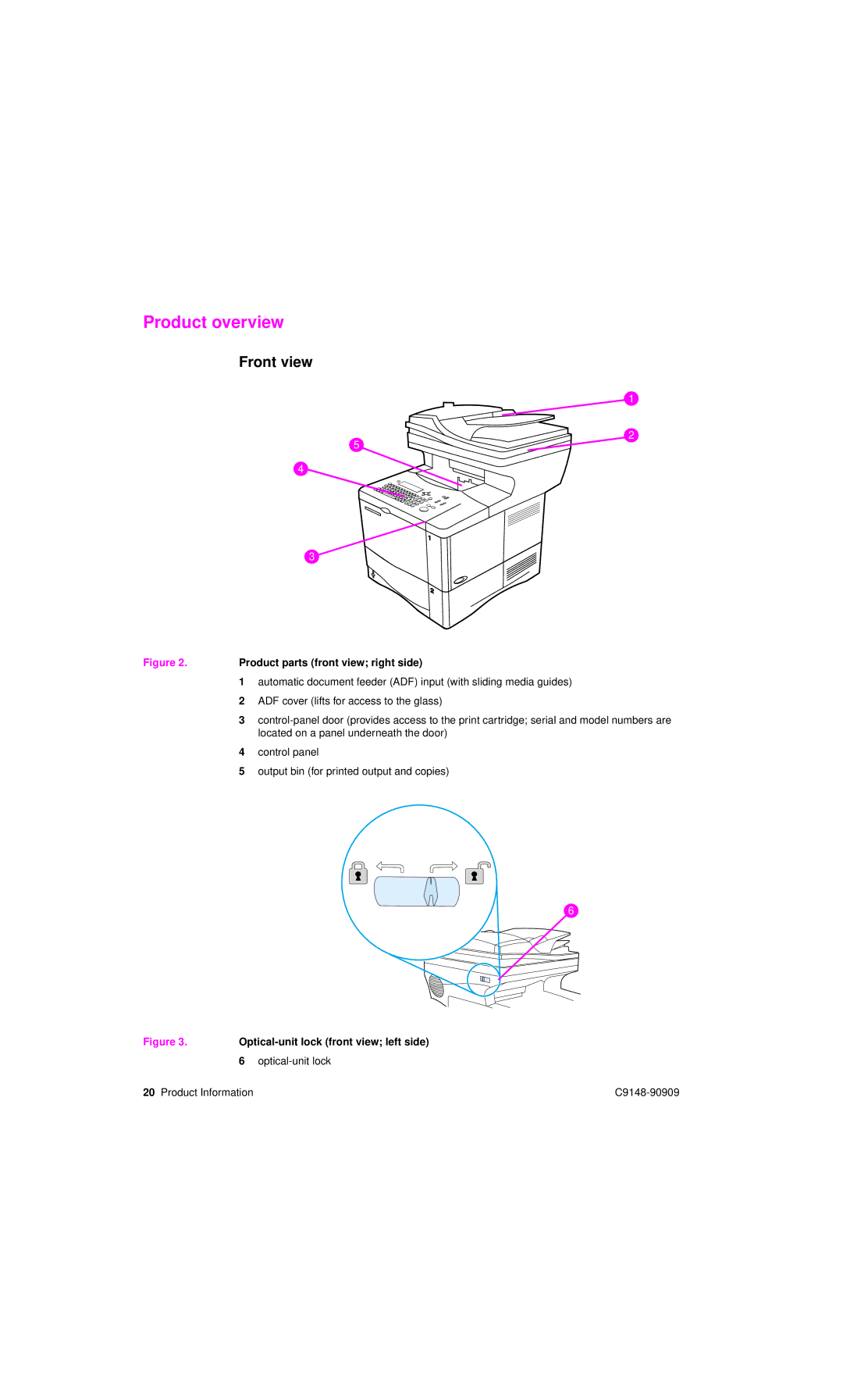 HP 4101mfp manual Product overview, Front view 