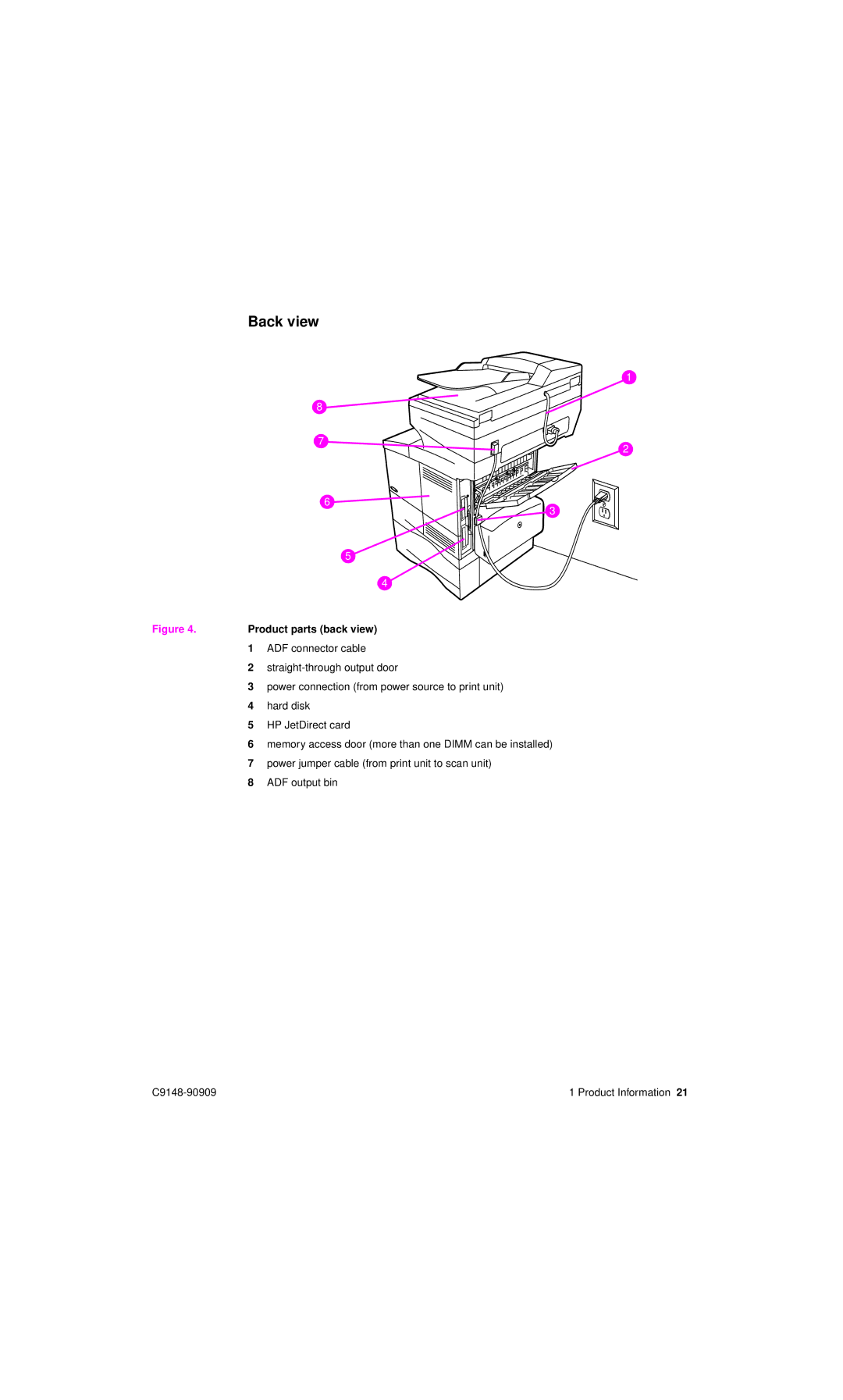 HP 4101mfp manual Back view, Product parts back view 