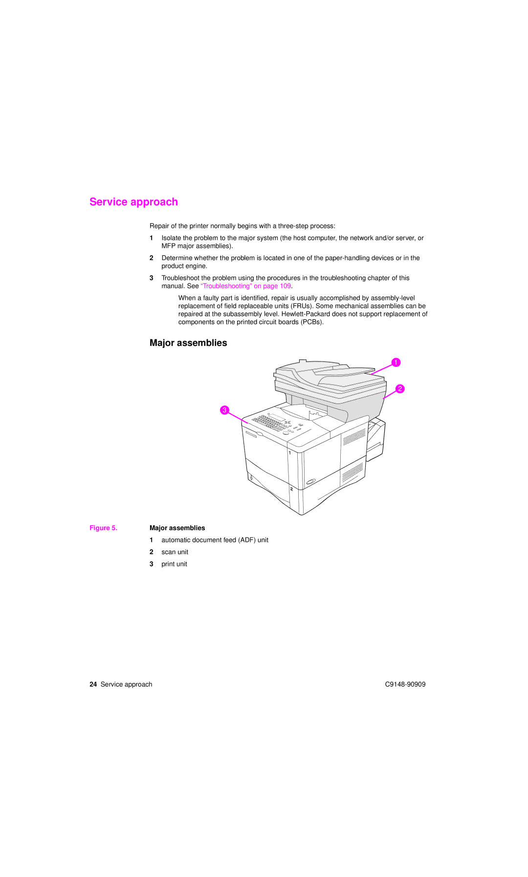 HP 4101mfp manual Service approach, Major assemblies 