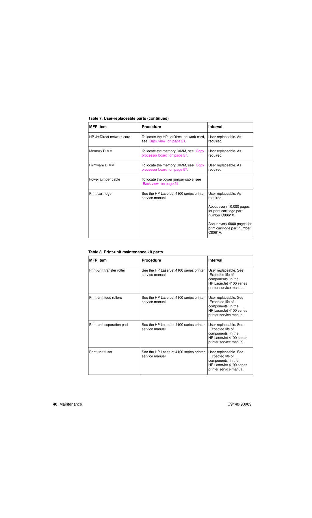 HP 4101mfp manual See Back view on, Processor board on 