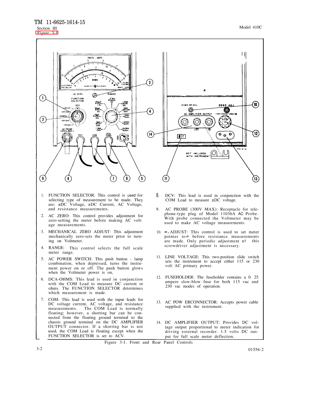 HP 410C manual Front and Rear Panel Controls 01556-2 