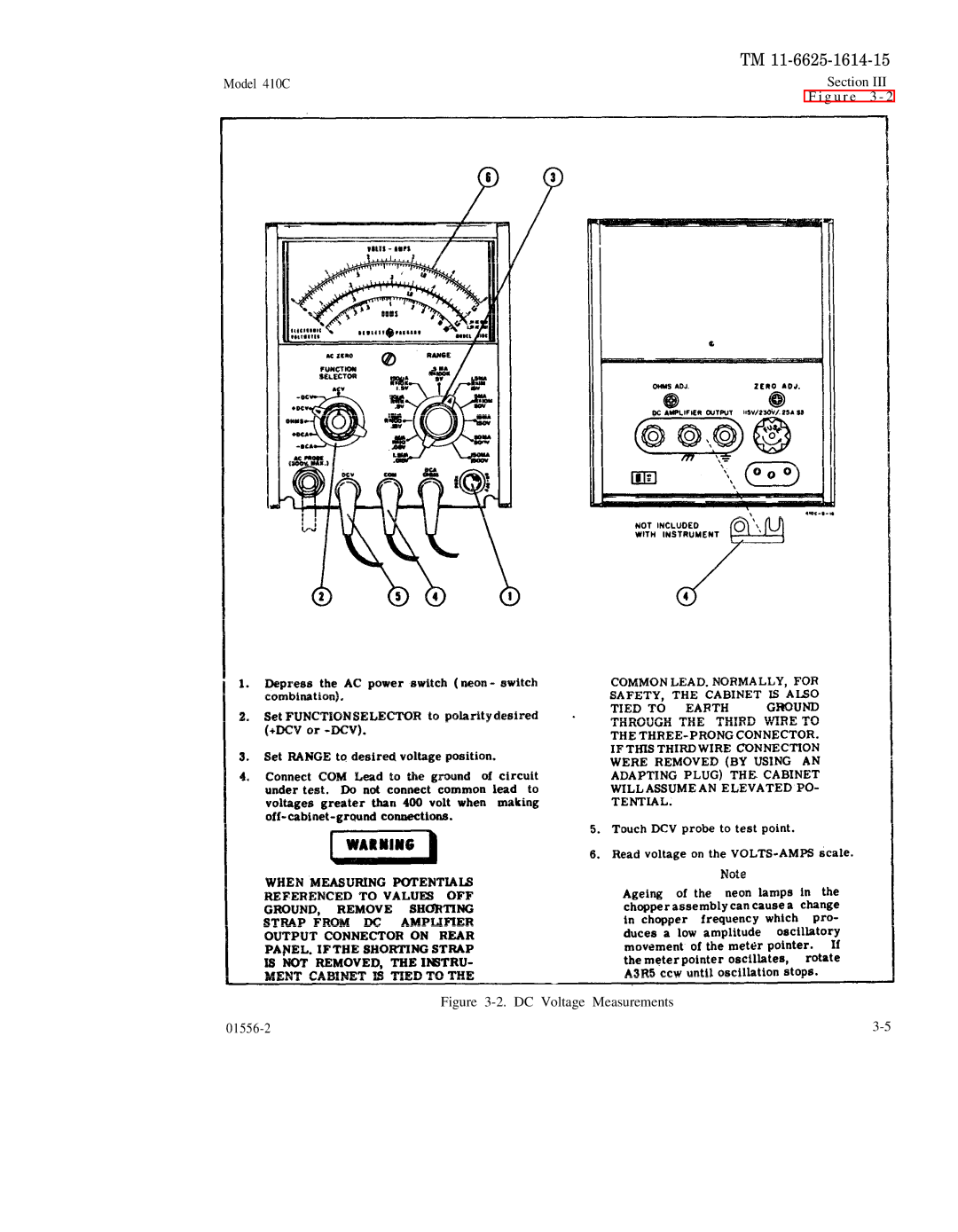 HP 410C manual DC Voltage Measurements 