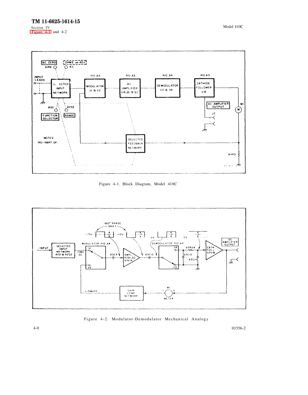 HP 410C manual Section 