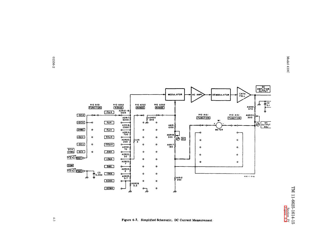 HP 410C manual 2 