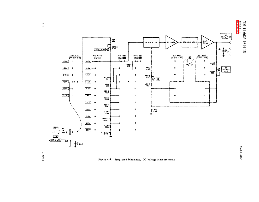 HP 410C manual Section 