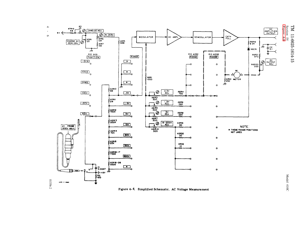 HP 410C manual Section 