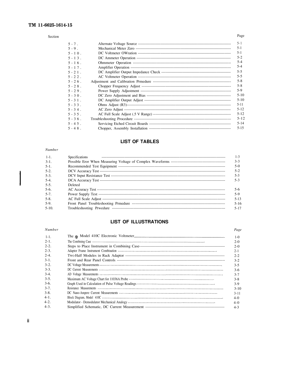 HP 410C manual List of Tables 