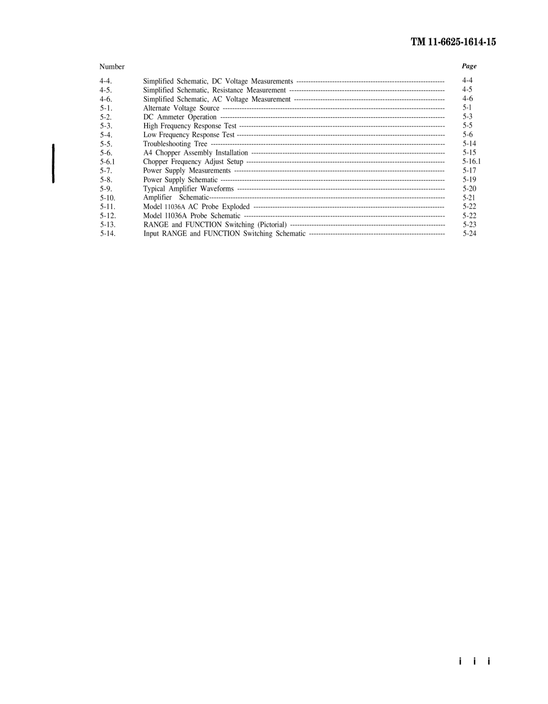 HP 410C manual Number 