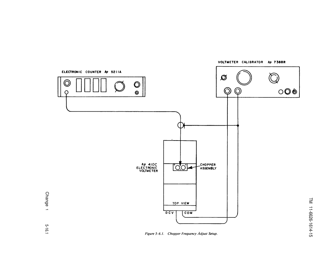 HP 410C manual Change 16.1 