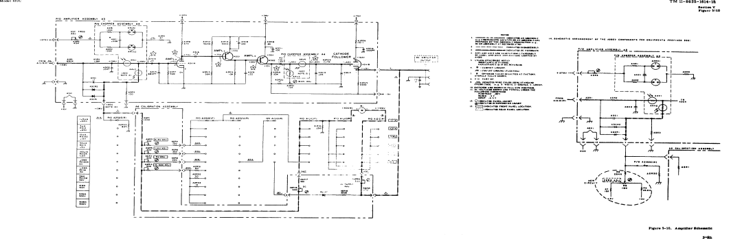 HP 410C manual 