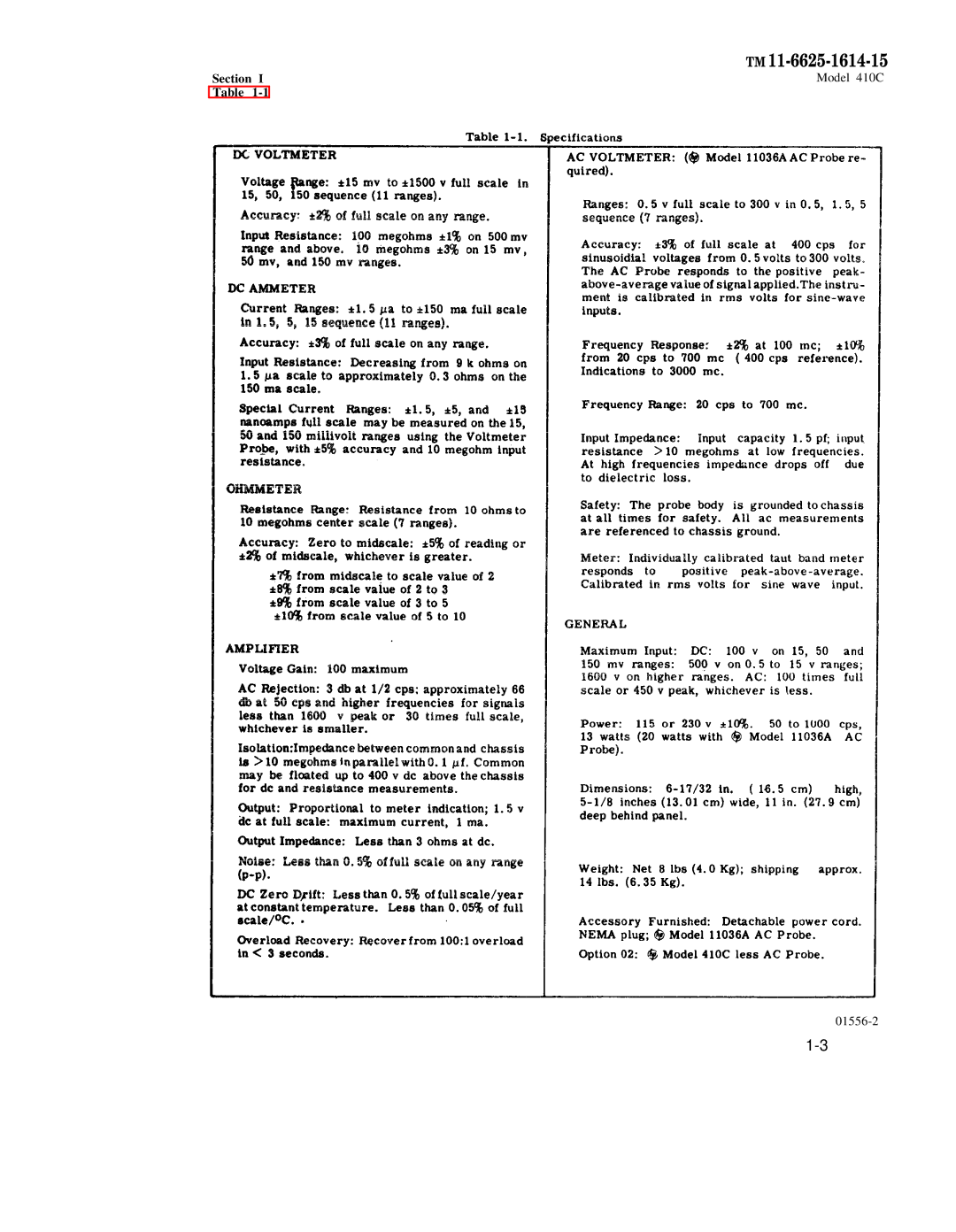 HP manual Model 410C 