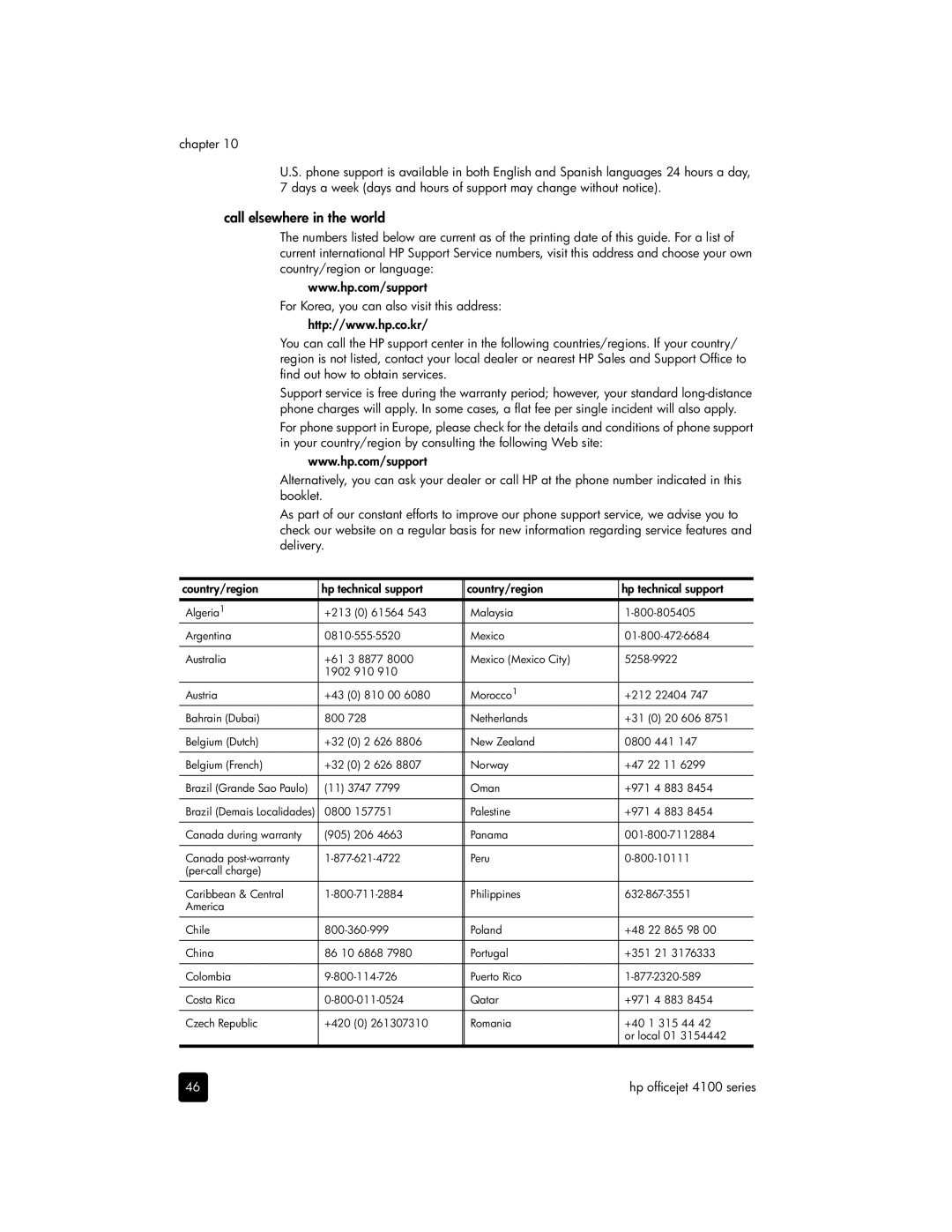 HP 4110v, 4110xi manual Call elsewhere in the world, Country/region Hp technical support 