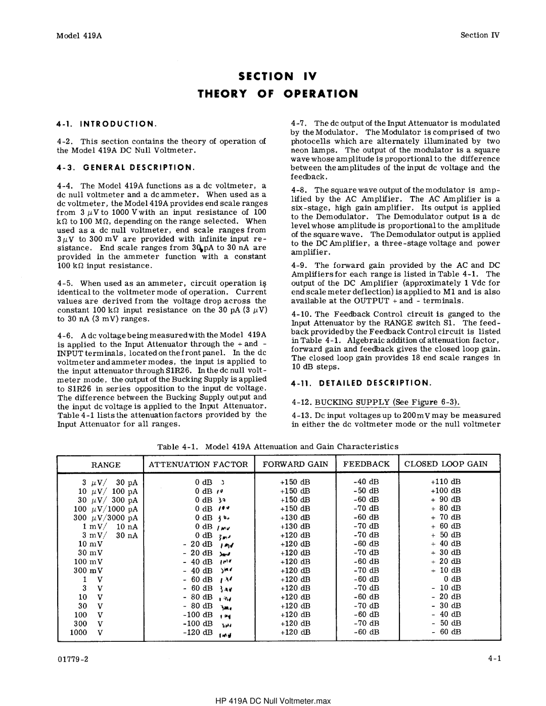 HP manual HP 419A DC Null Voltmeter.max 