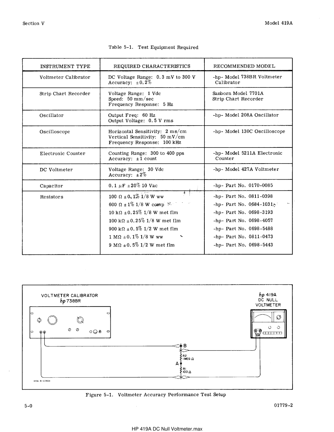 HP manual HP 419A DC Null Voltmeter.max 