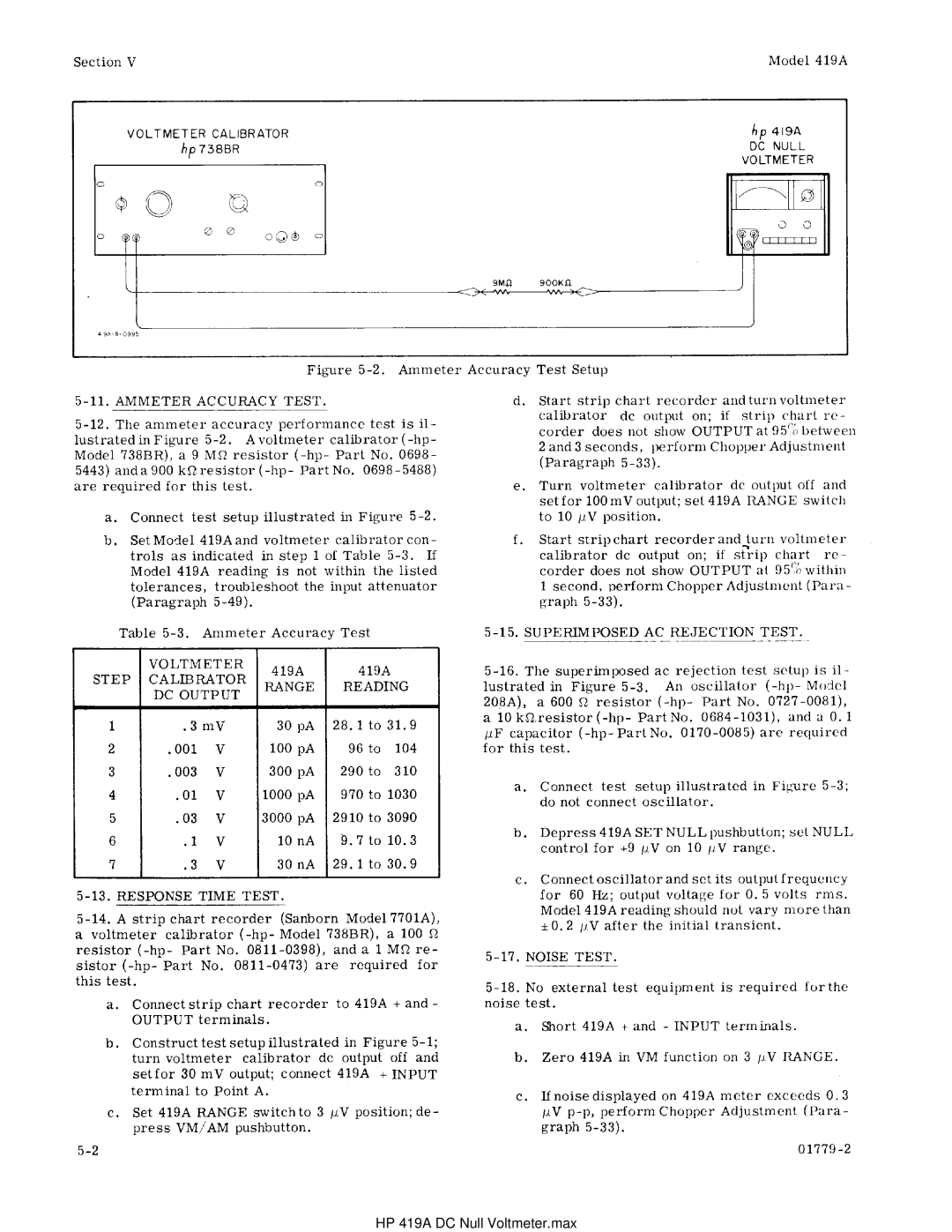 HP manual HP 419A DC Null Voltmeter.max 