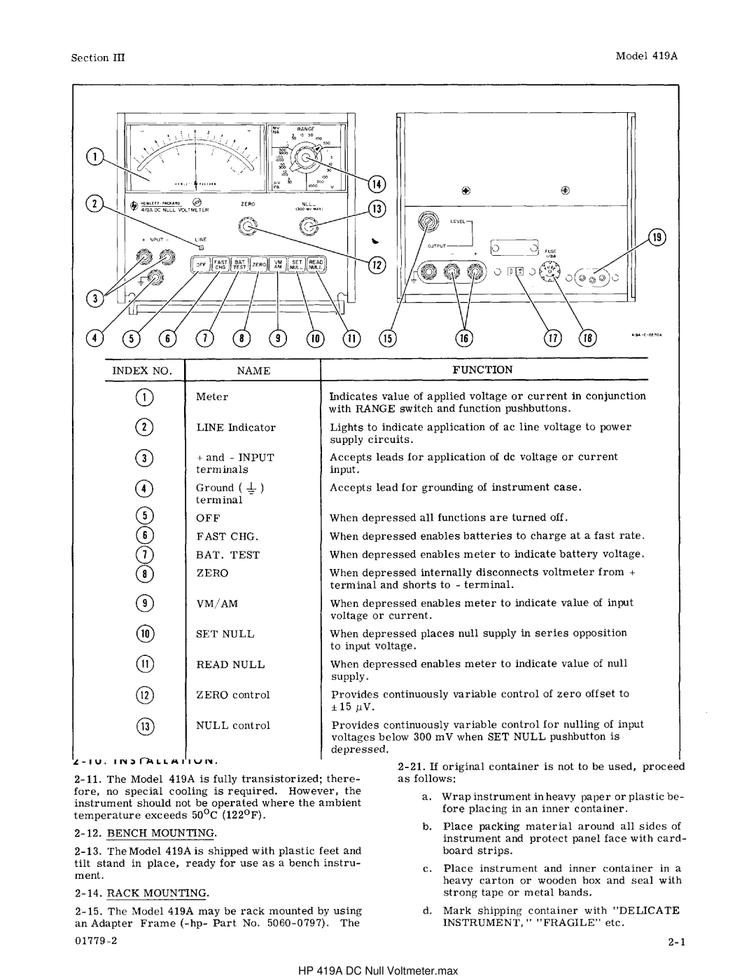 HP manual HP 419A DC Null Voltmeter.max 