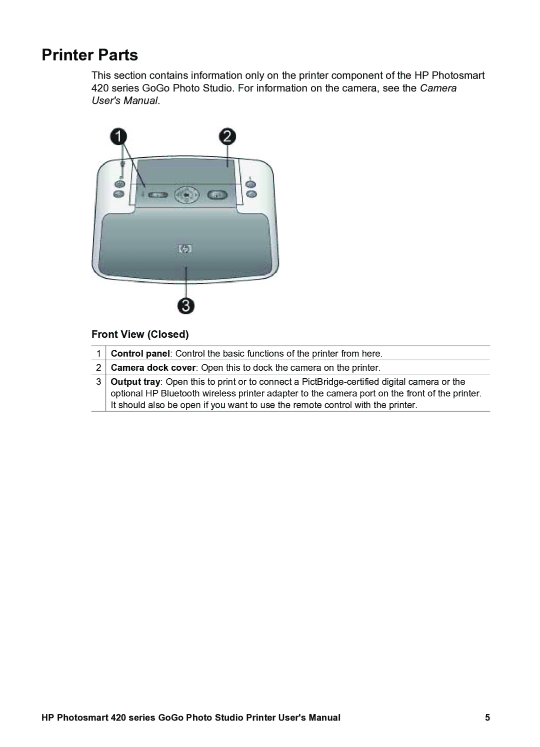 HP 420 manual Printer Parts, Front View Closed 