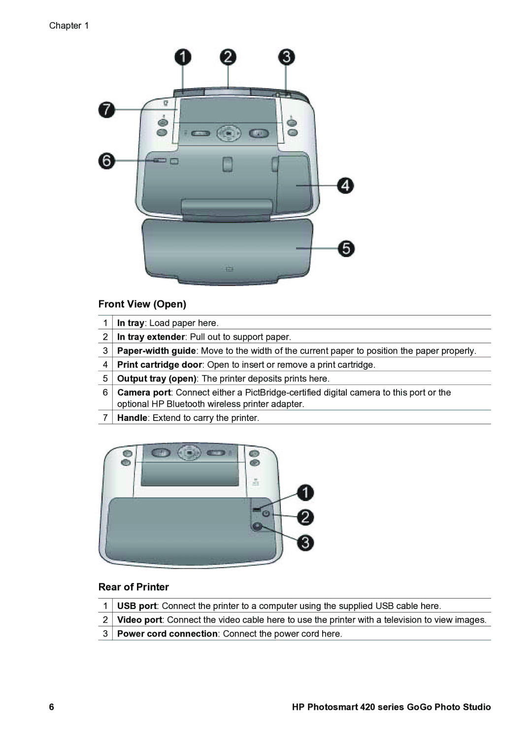 HP 420 manual Front View Open, Rear of Printer 