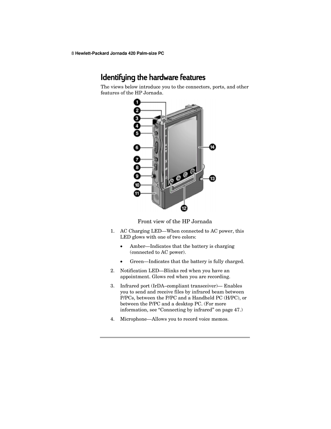 HP 420 manual Identifying the hardware features, Front view of the HP Jornada 