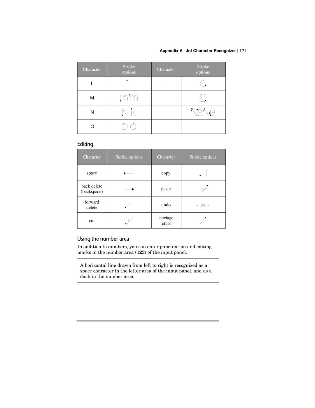 HP 420 manual Editing, Using the number area 