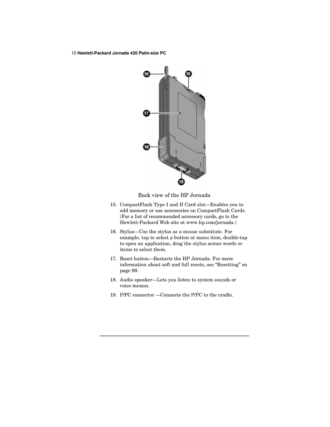 HP 420 manual Back view of the HP Jornada 