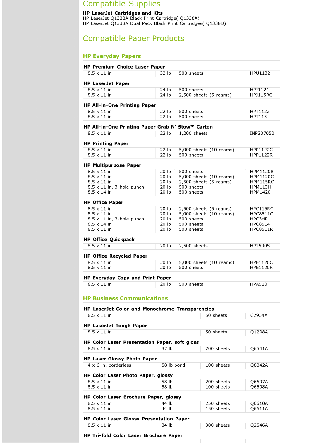 HP 4200 Q2425A manual Compatible Supplies, Compatible Paper Products 