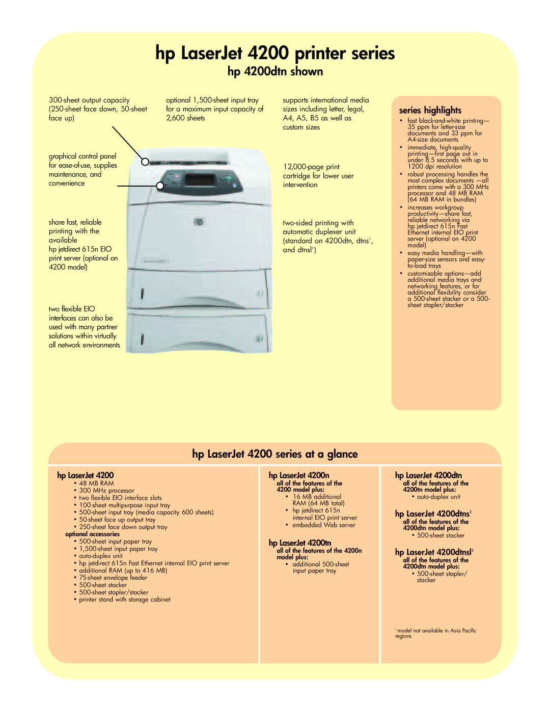 HP 4200dtns1, 4200dtnsl1 manual Hp LaserJet 4200 series at a glance 