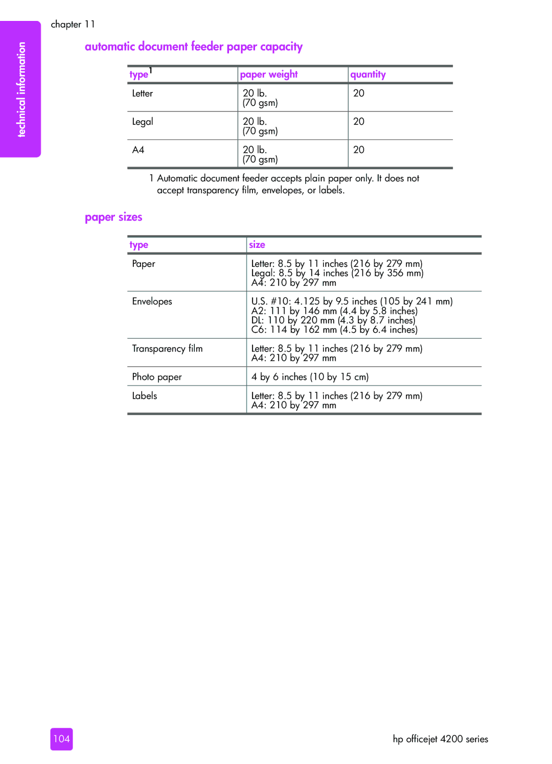 HP 4215v, 4255, 4215xi manual Automatic document feeder paper capacity, Paper sizes 