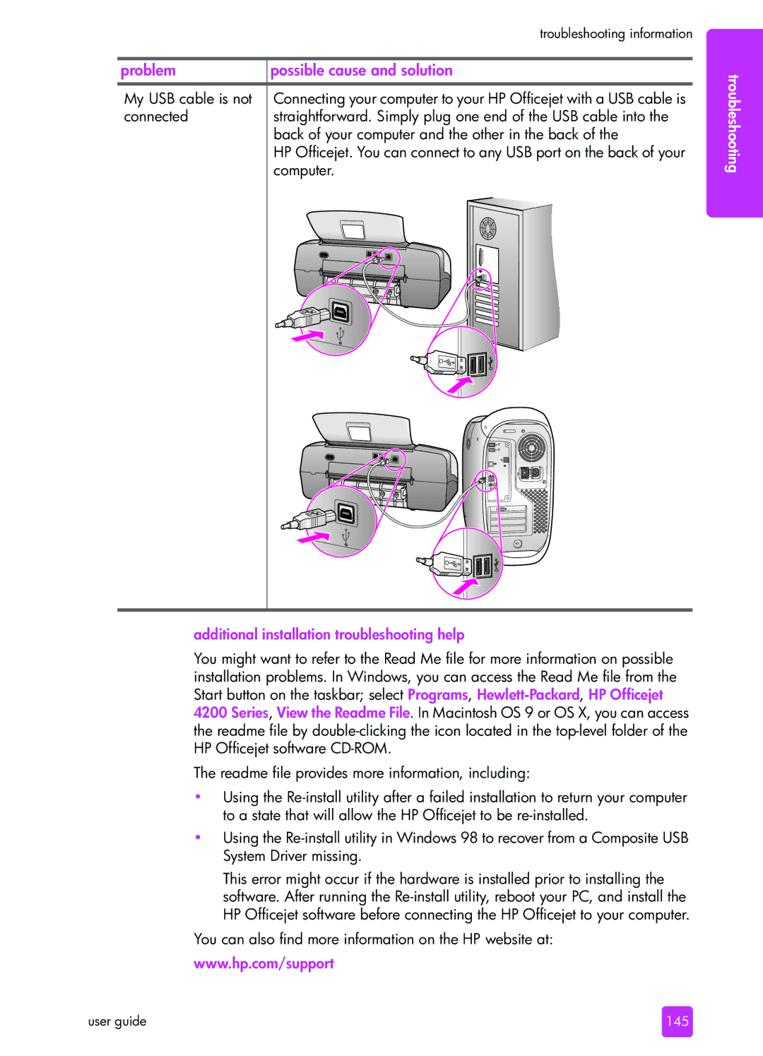 HP 4215xi, 4215v, 4255 manual My USB cable is not, Computer, Additional installation troubleshooting help 