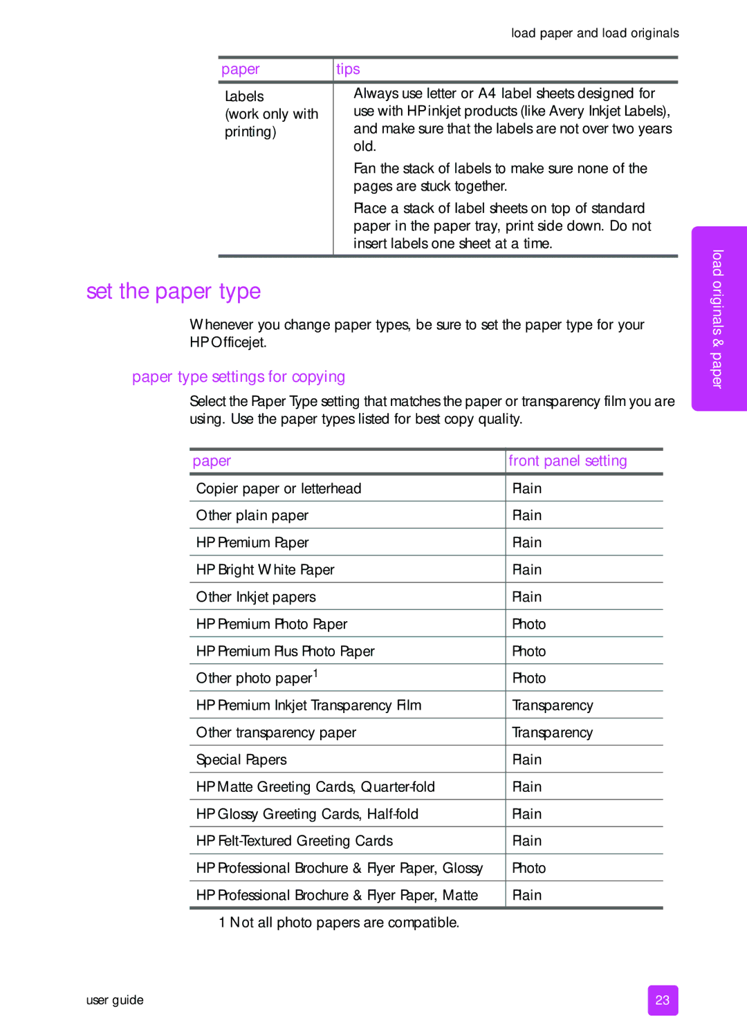 HP 4255, 4215v, 4215xi manual Set the paper type, Paper type settings for copying, Paper Front panel setting 