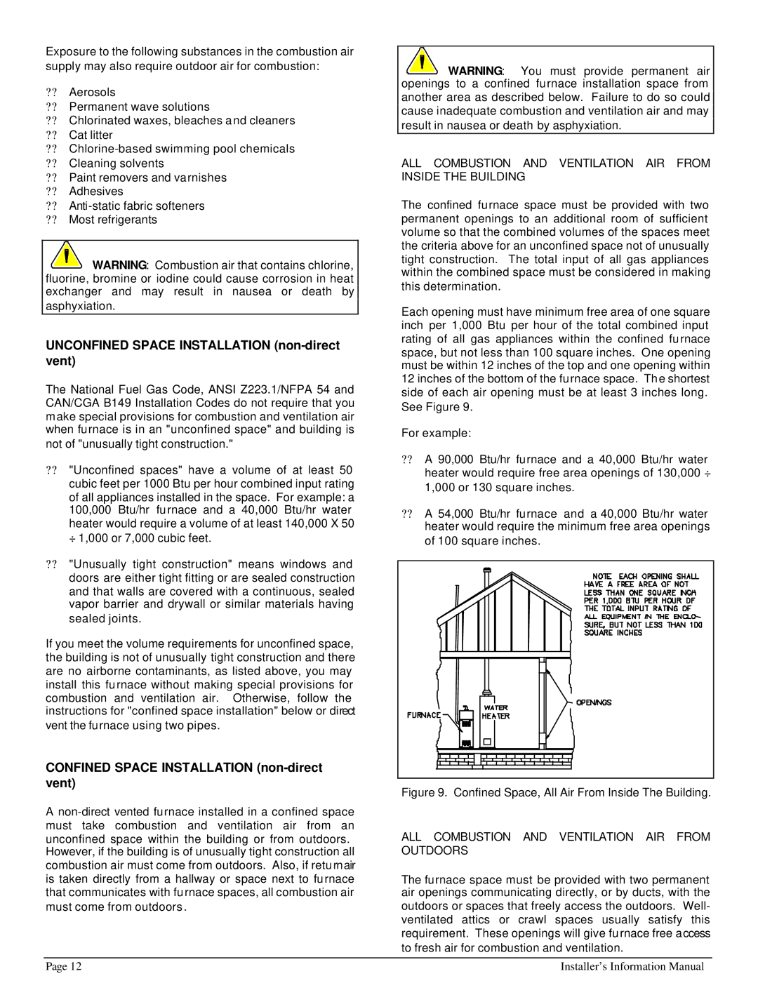 HP 422690 I manual Unconfined Space Installation non-direct vent 