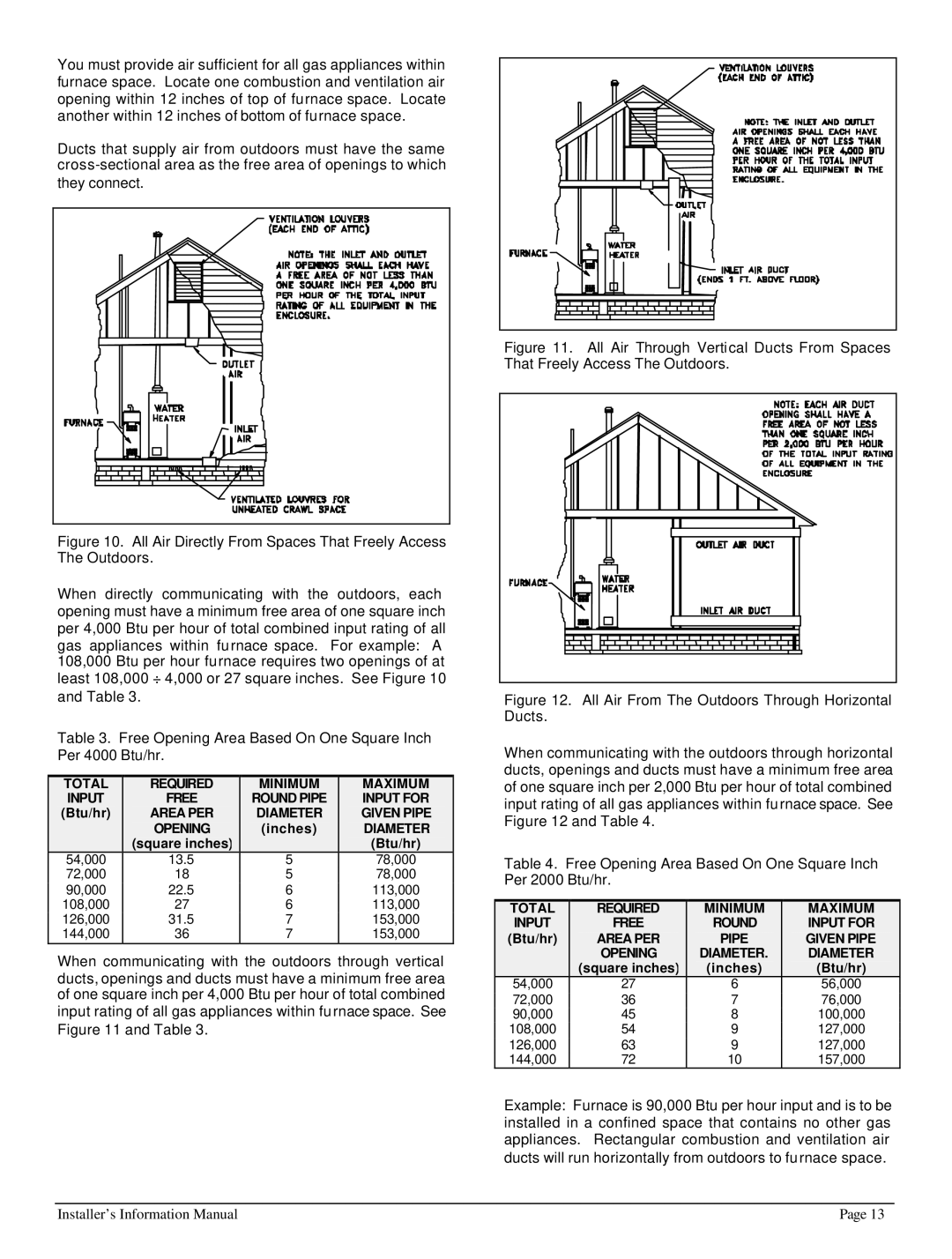 HP 422690 I manual Area PER Diameter Given Pipe Opening 