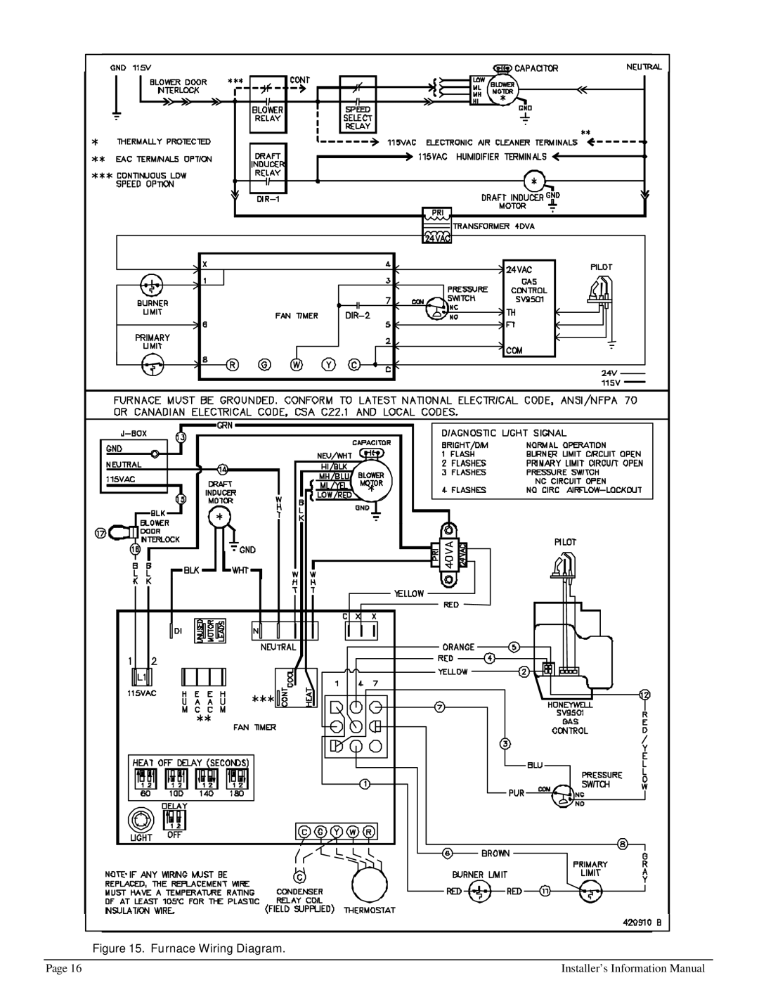 HP 422690 I manual Furnace Wiring Diagram 