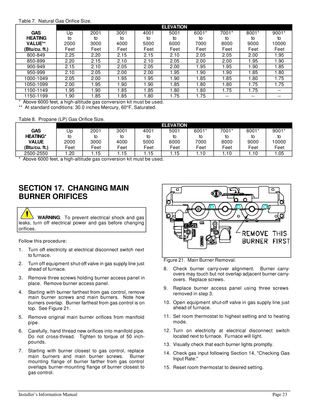 HP 422690 I manual Changing Main Burner Orifices, Gas, Heating Value 