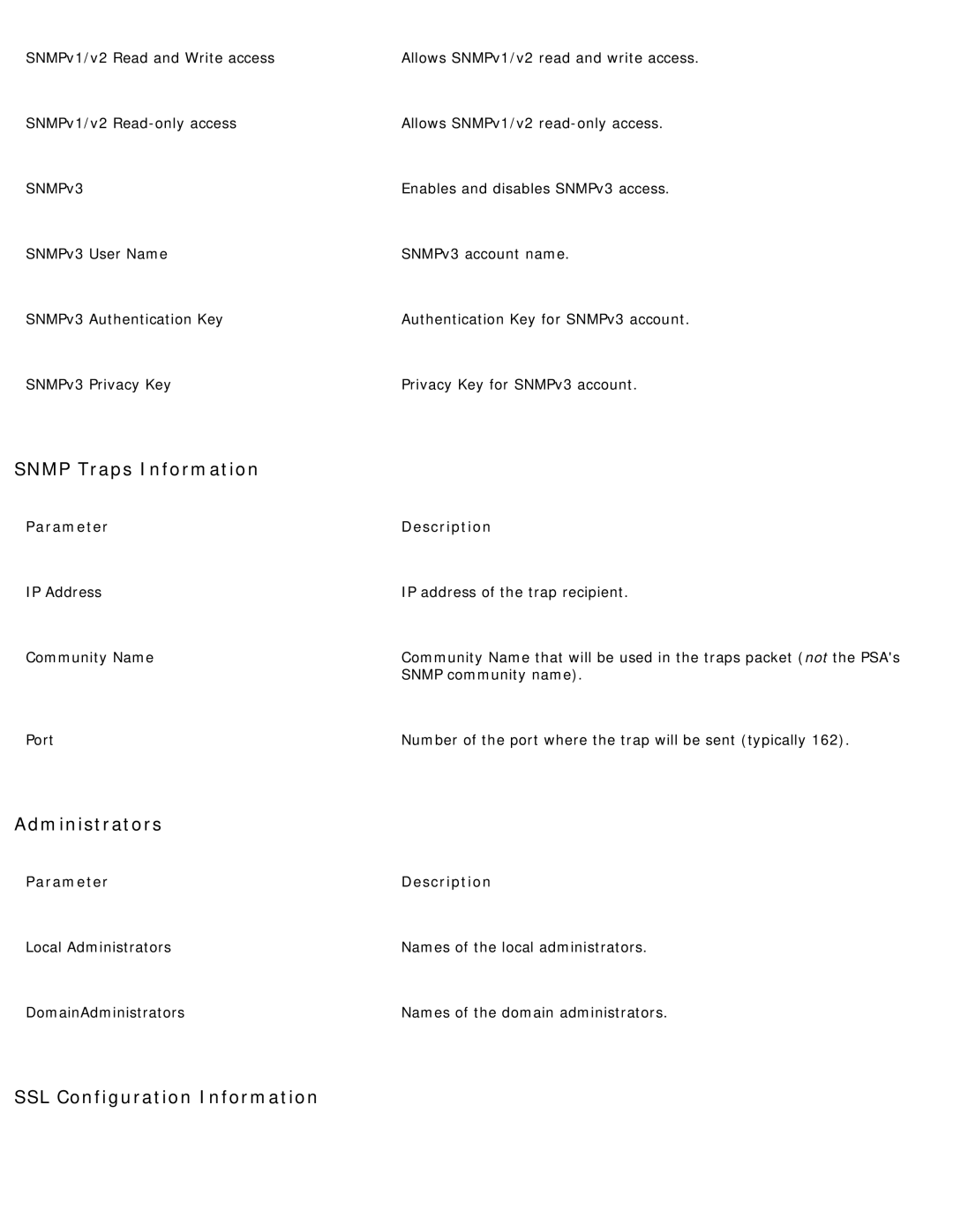 HP 4250 manual Snmp Traps Information 