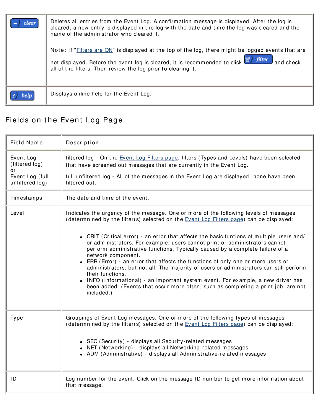 HP 4250 manual Fields on the Event Log 